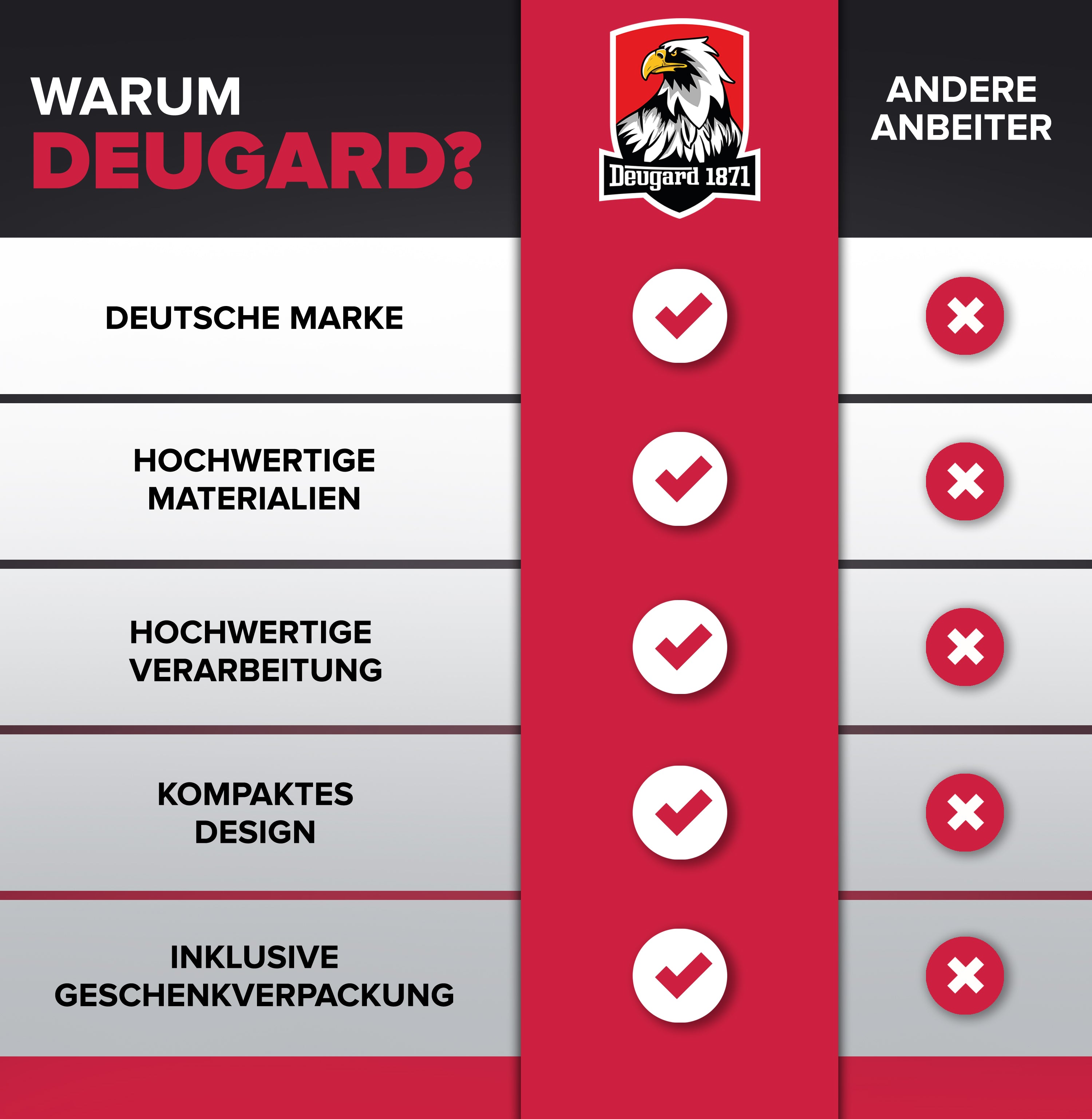 Exklusiver Karabiner mit Schlüsselring und schwarz-weiß-rotem Band, Deutschland